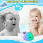 Gigilli Light Up Whale Bath Toys Sprinkler for Babies - Image 2